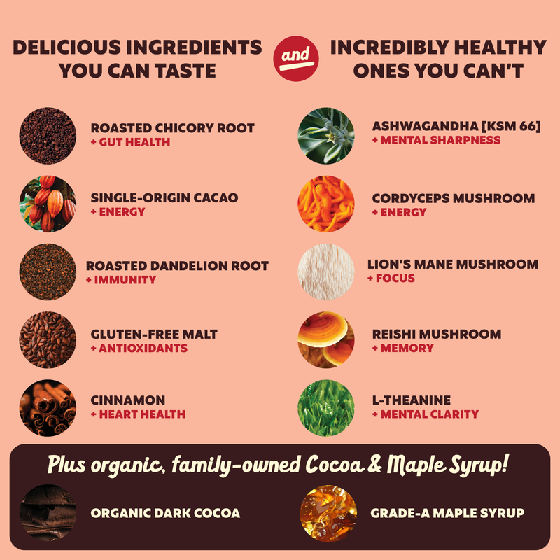 Joe'y Mocha Mushroom Coffee Alternative